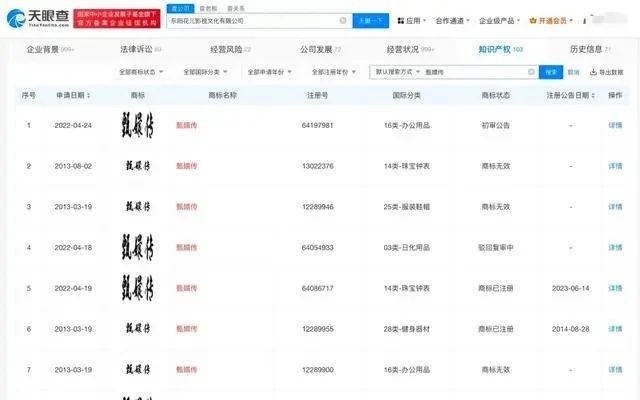 #晨報#湖北省政協(xié)委員王楠波：建議調整侵犯商標犯罪立案標準；國家市場監(jiān)管總局：將依法懲處侵犯知識產權等擾亂市場秩序的違法行為