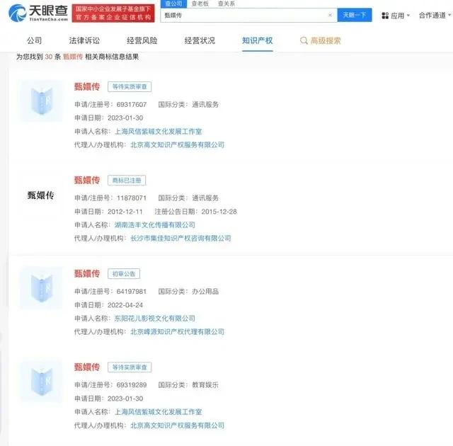 #晨報#湖北省政協(xié)委員王楠波：建議調整侵犯商標犯罪立案標準；國家市場監(jiān)管總局：將依法懲處侵犯知識產權等擾亂市場秩序的違法行為