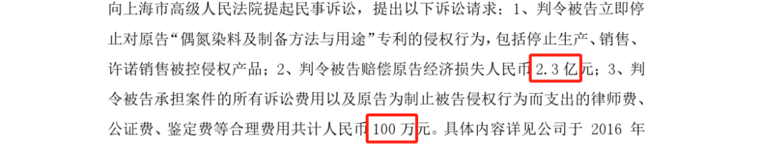 歷時(shí)近10年，涉案2.3億專利訴訟終審判決來了！最高院判賠1950萬