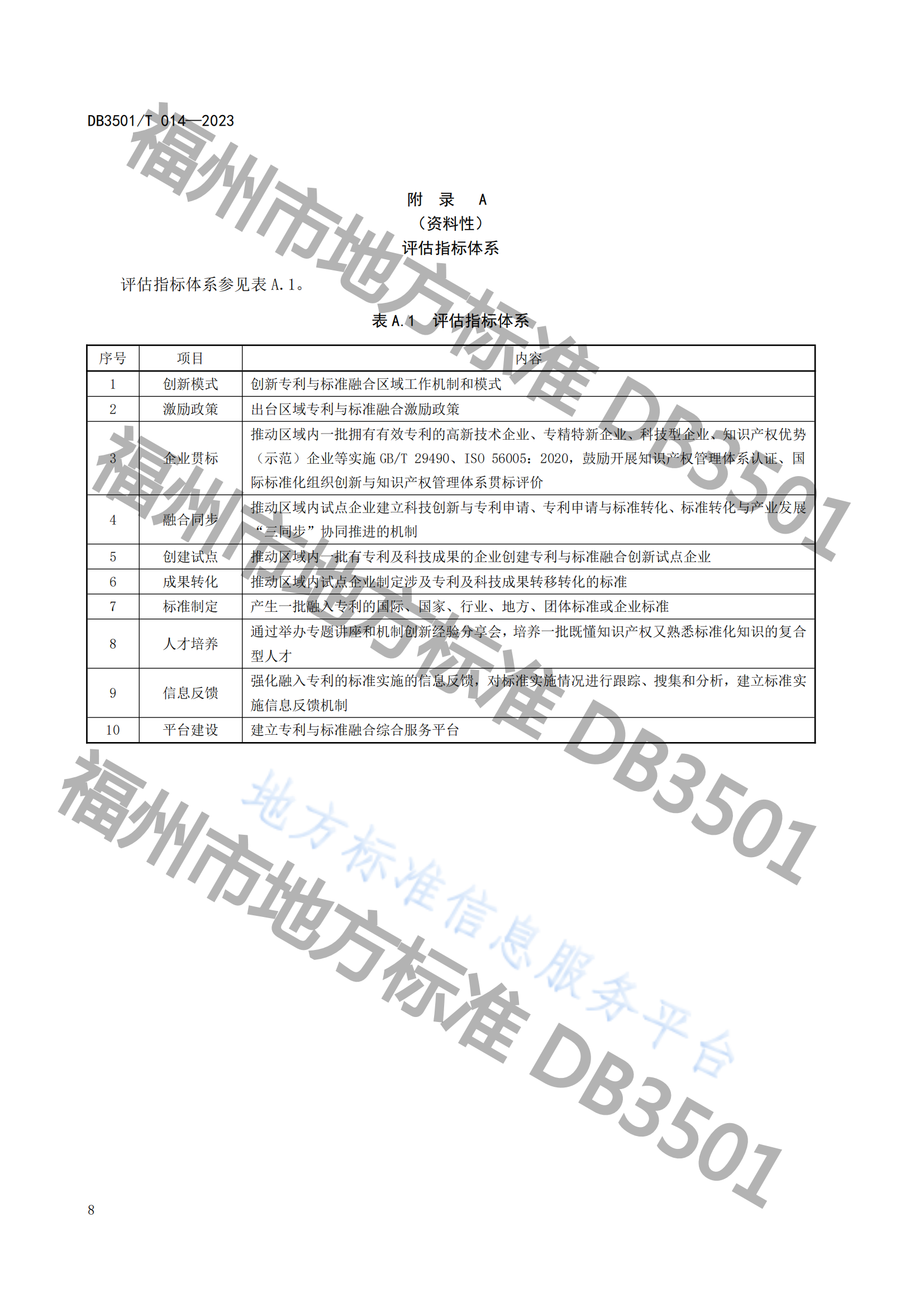 2月20日實(shí)施！《專利與標(biāo)準(zhǔn)融合 政府工作指南》地方標(biāo)準(zhǔn)全文發(fā)布