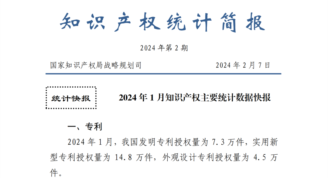2024年1月專利、商標、地理標志等知識產(chǎn)權主要統(tǒng)計數(shù)據(jù) | 附數(shù)據(jù)詳情