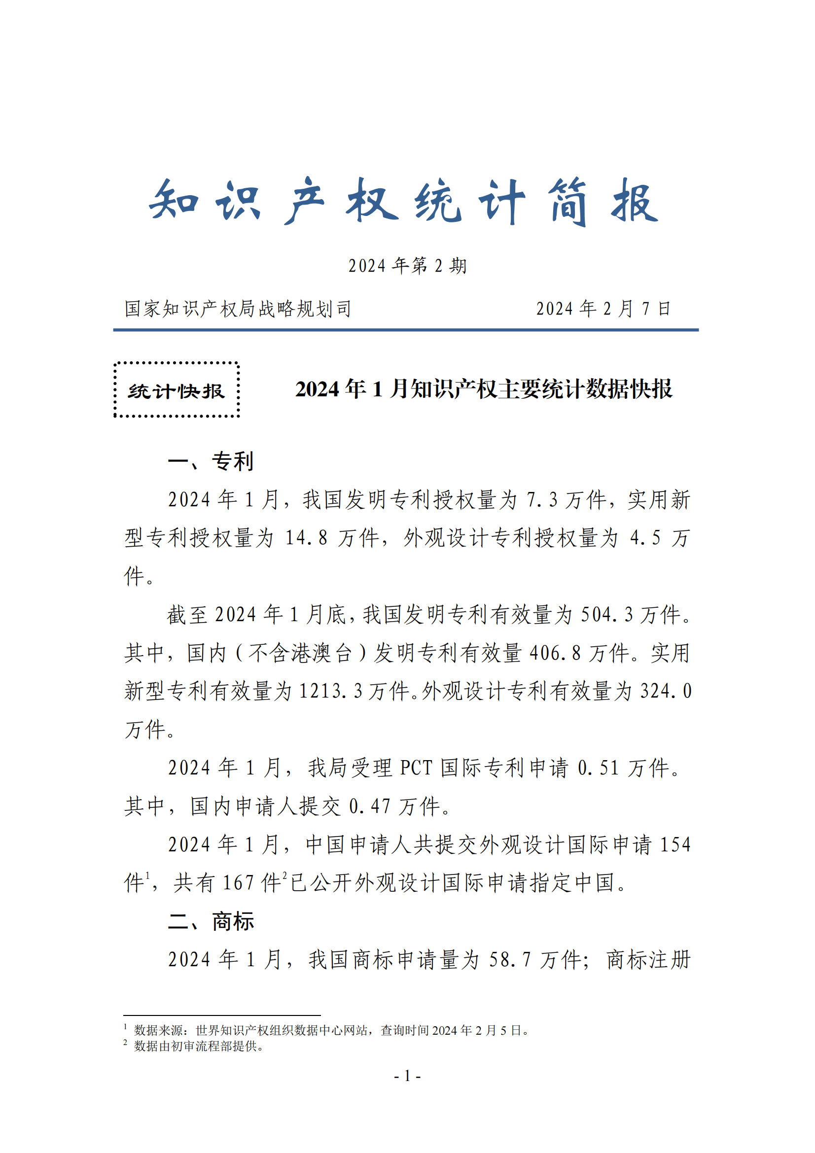 2024年1月專利、商標、地理標志等知識產(chǎn)權主要統(tǒng)計數(shù)據(jù) | 附數(shù)據(jù)詳情