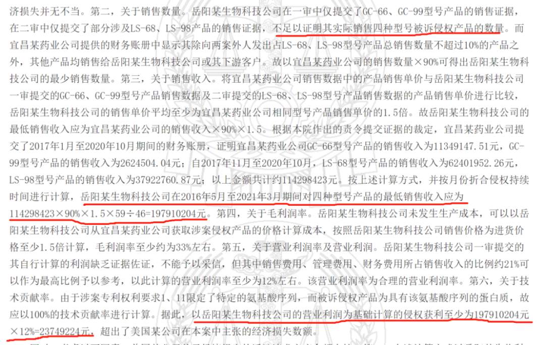 終審判賠2000萬(wàn)！中美醫(yī)藥領(lǐng)域6年專利糾紛塵埃落定