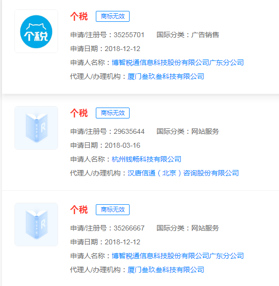 #晨報(bào)#全國(guó)人大代表王杜娟：適當(dāng)縮短專利侵權(quán)案件審理周期，降低維權(quán)時(shí)間成本；國(guó)家知識(shí)產(chǎn)權(quán)局與澳大利亞知識(shí)產(chǎn)權(quán)局簽署合作諒解備忘錄