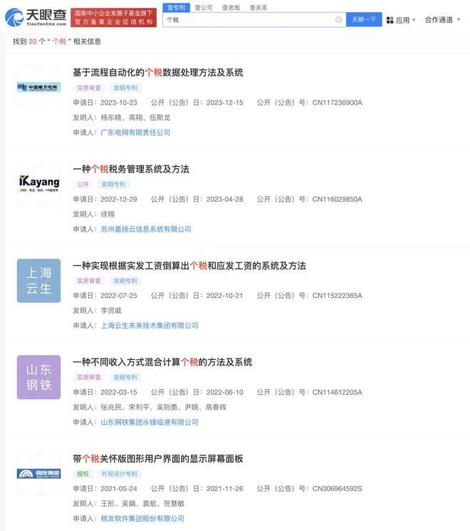 #晨報(bào)#全國(guó)人大代表王杜娟：適當(dāng)縮短專利侵權(quán)案件審理周期，降低維權(quán)時(shí)間成本；國(guó)家知識(shí)產(chǎn)權(quán)局與澳大利亞知識(shí)產(chǎn)權(quán)局簽署合作諒解備忘錄
