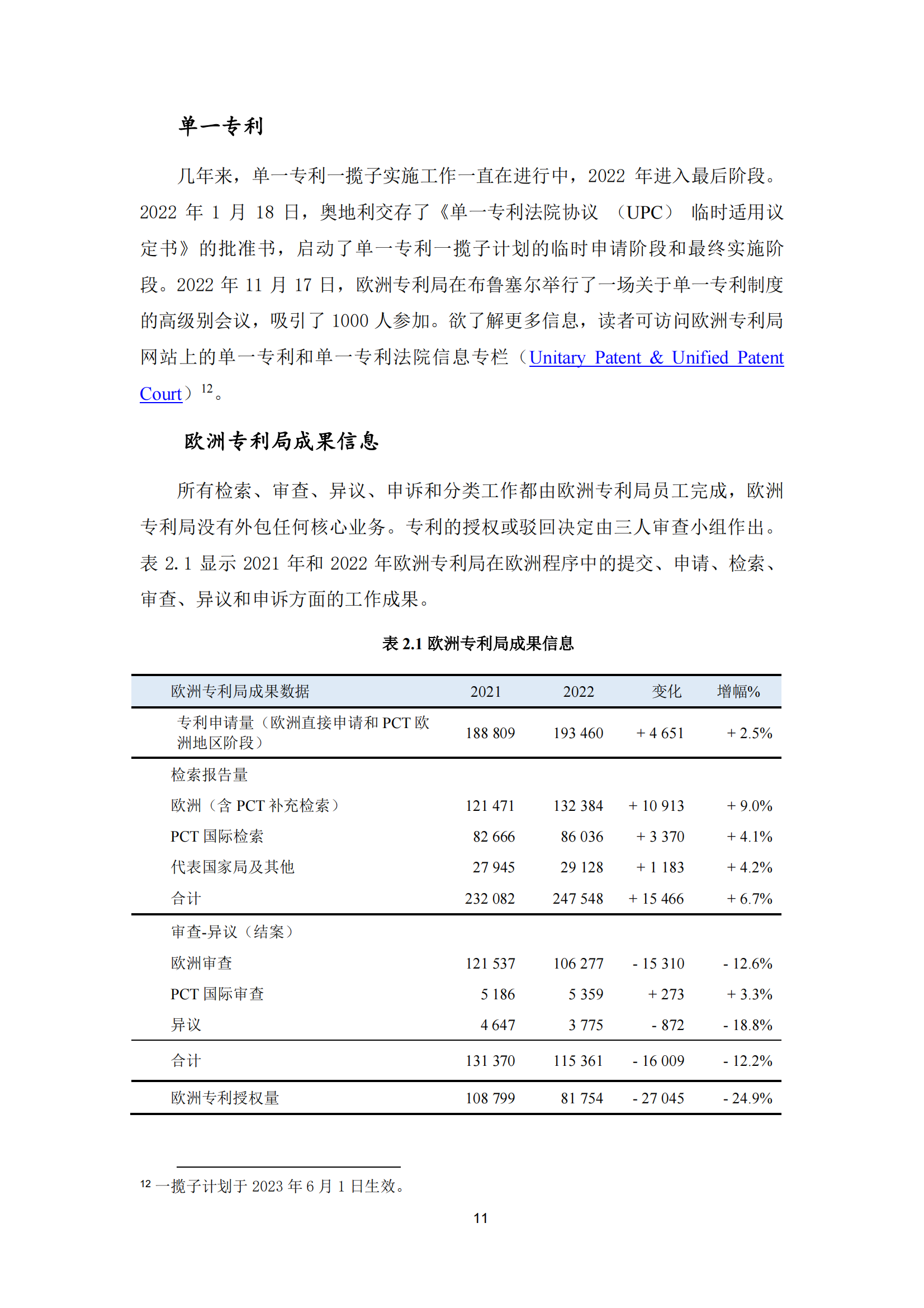 2022年世界五大知識產權局統(tǒng)計報告（中文版）全文發(fā)布！