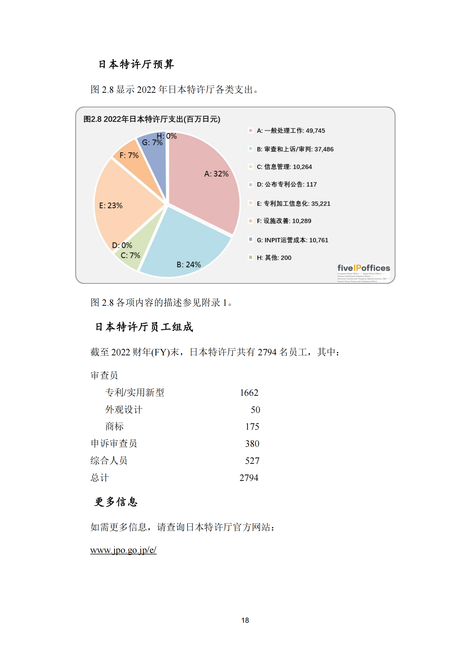 2022年世界五大知識產權局統(tǒng)計報告（中文版）全文發(fā)布！