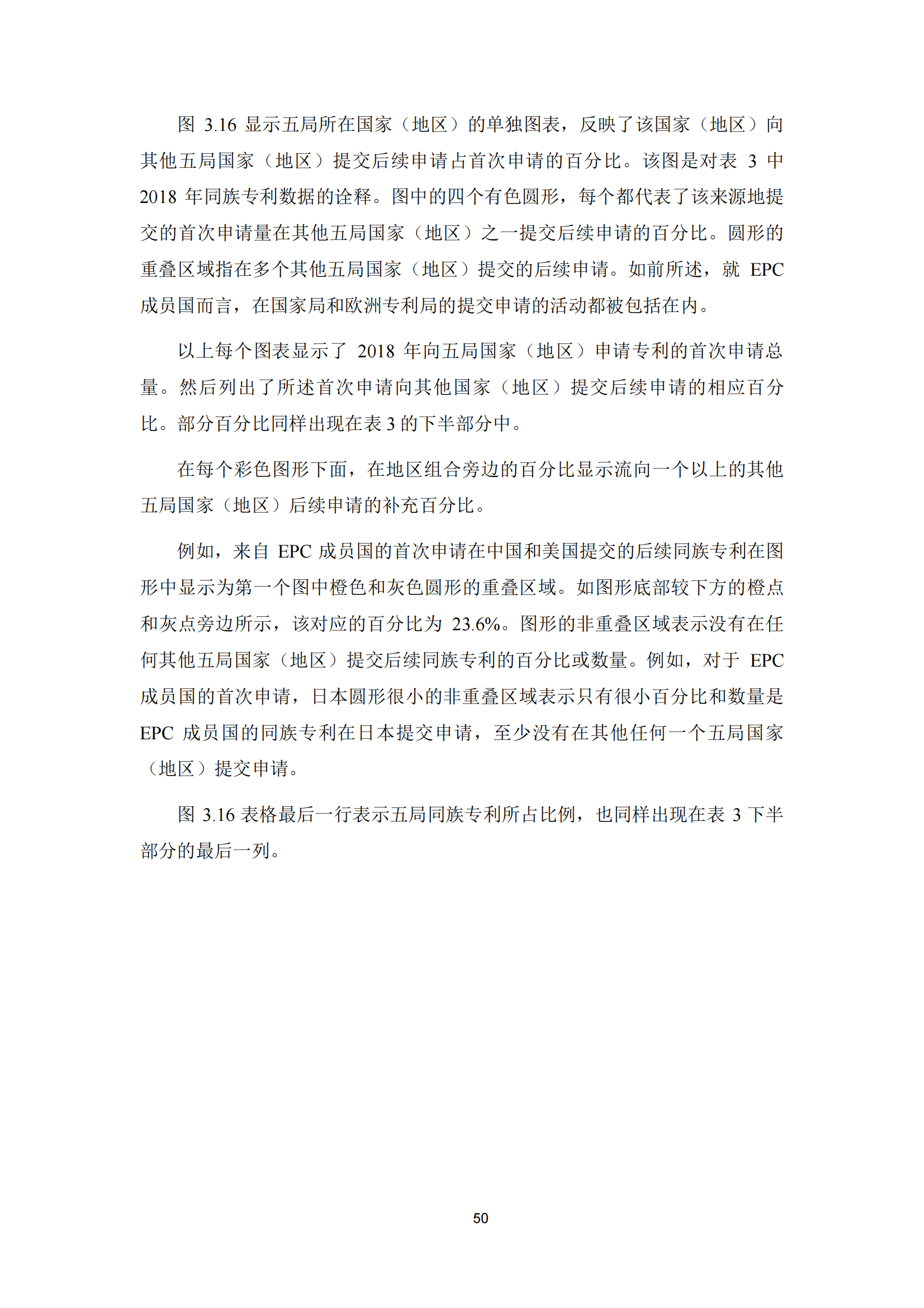 2022年世界五大知識產權局統(tǒng)計報告（中文版）全文發(fā)布！