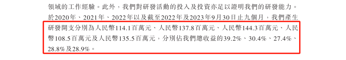 百望云港股IPO，涉案超700萬專利訴訟懸而未決