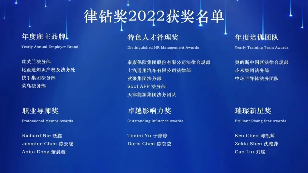 律鉆獎(jiǎng)2024定檔03.30 | 期待在花團(tuán)錦簇中遇見(jiàn)每一個(gè)閃閃發(fā)光的你