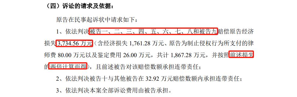 索賠3734.56萬！商業(yè)秘密刑事訴訟判決后再提民事訴訟