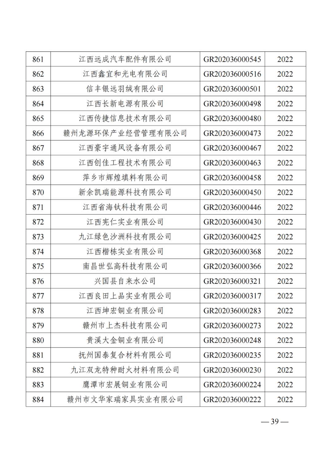 1021家企業(yè)被取消高新技術(shù)企業(yè)資格，追繳14家企業(yè)已享受的稅收優(yōu)惠！