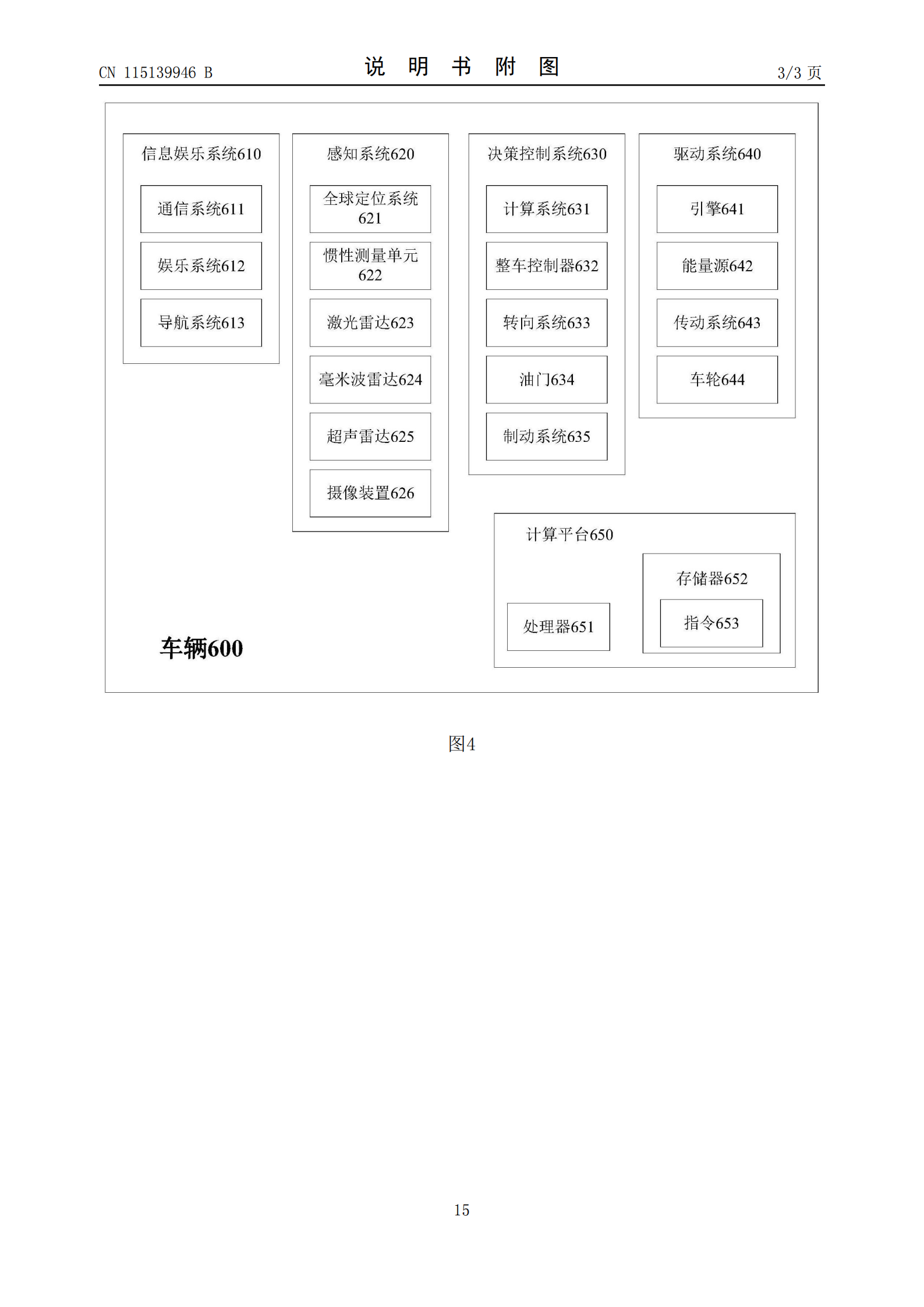 可預(yù)判車(chē)輛落水并發(fā)出信號(hào)！小米汽車(chē)新專(zhuān)利公布