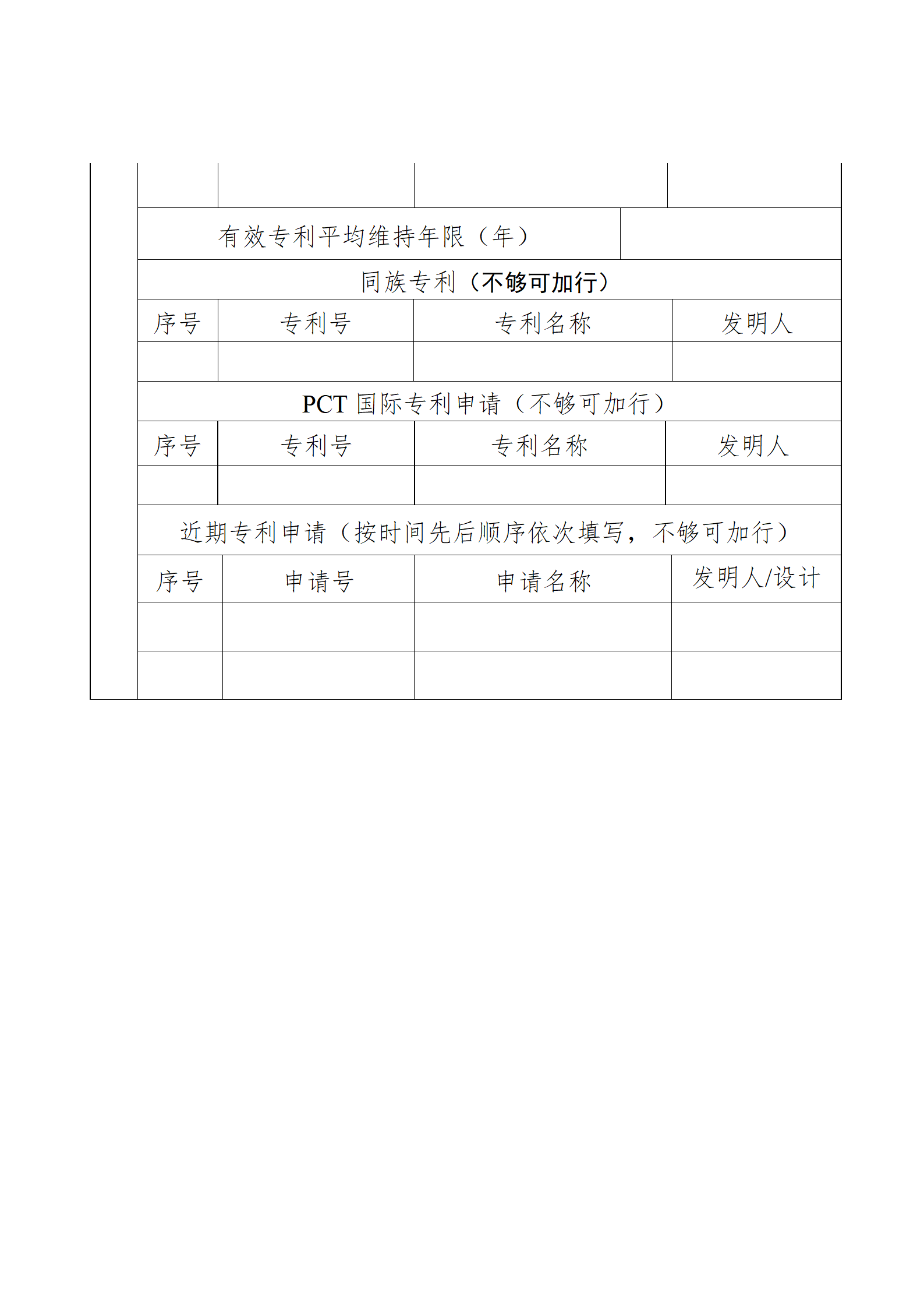 4月17日截止！深圳開展第十一屆廣東專利獎推薦工作