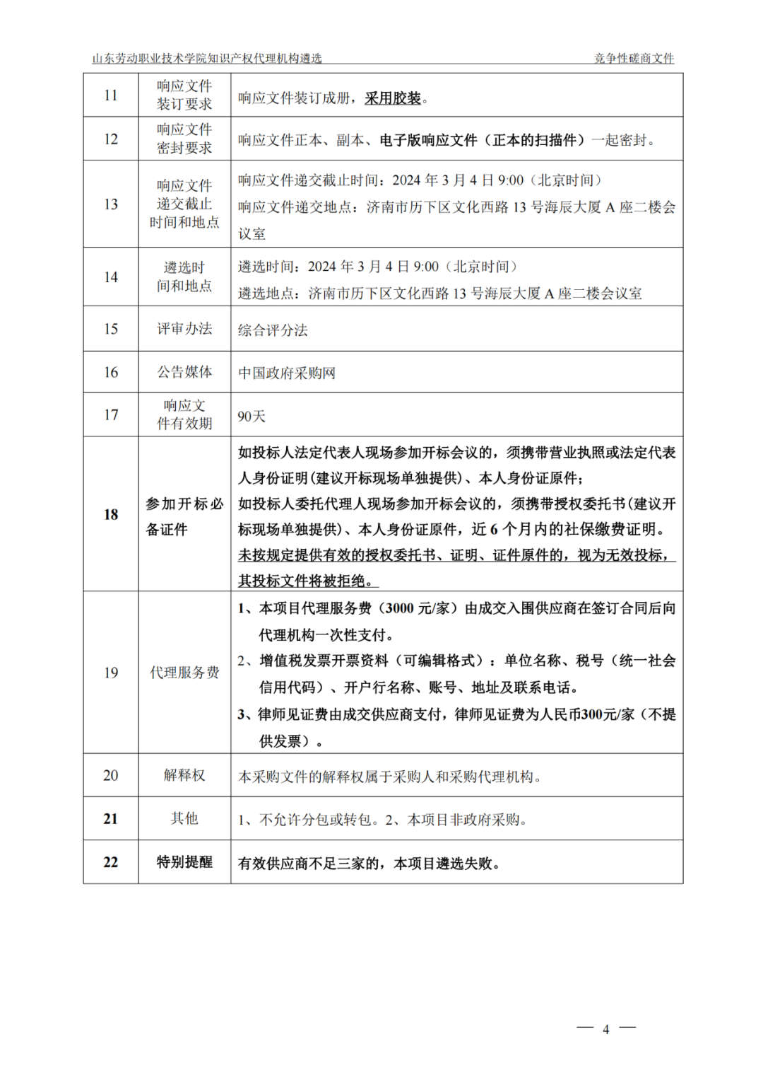 發(fā)明專利最高報(bào)價(jià)8000元，實(shí)用新型3300元！山東一學(xué)院知識產(chǎn)權(quán)代理機(jī)構(gòu)遴選成交