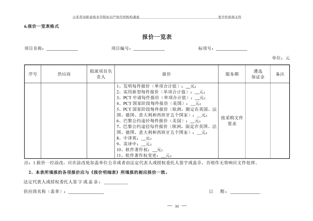 發(fā)明專利最高報(bào)價(jià)8000元，實(shí)用新型3300元！山東一學(xué)院知識產(chǎn)權(quán)代理機(jī)構(gòu)遴選成交