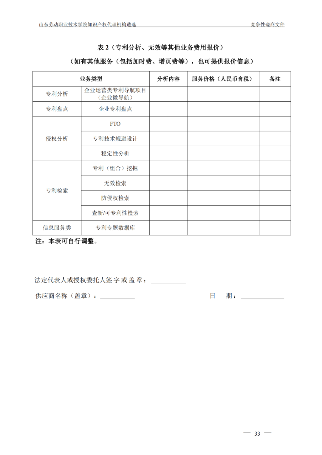 發(fā)明專利最高報(bào)價(jià)8000元，實(shí)用新型3300元！山東一學(xué)院知識產(chǎn)權(quán)代理機(jī)構(gòu)遴選成交