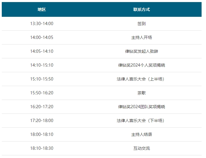 叮，請查收您的參會邀約 | 在春花爛漫時，一起見面吧