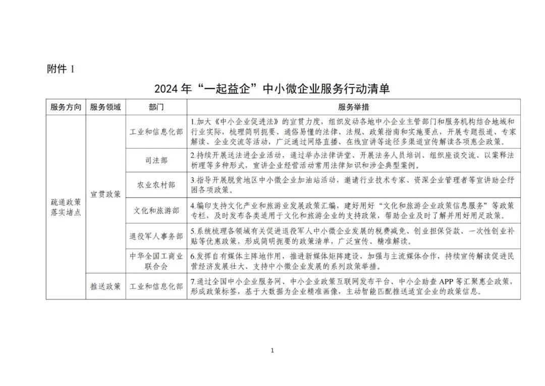 工信部 國知局等18部門：聚焦促進(jìn)中小企業(yè)專精特新發(fā)展導(dǎo)向，組織開展專利產(chǎn)業(yè)化促進(jìn)中小企業(yè)成長計(jì)劃！