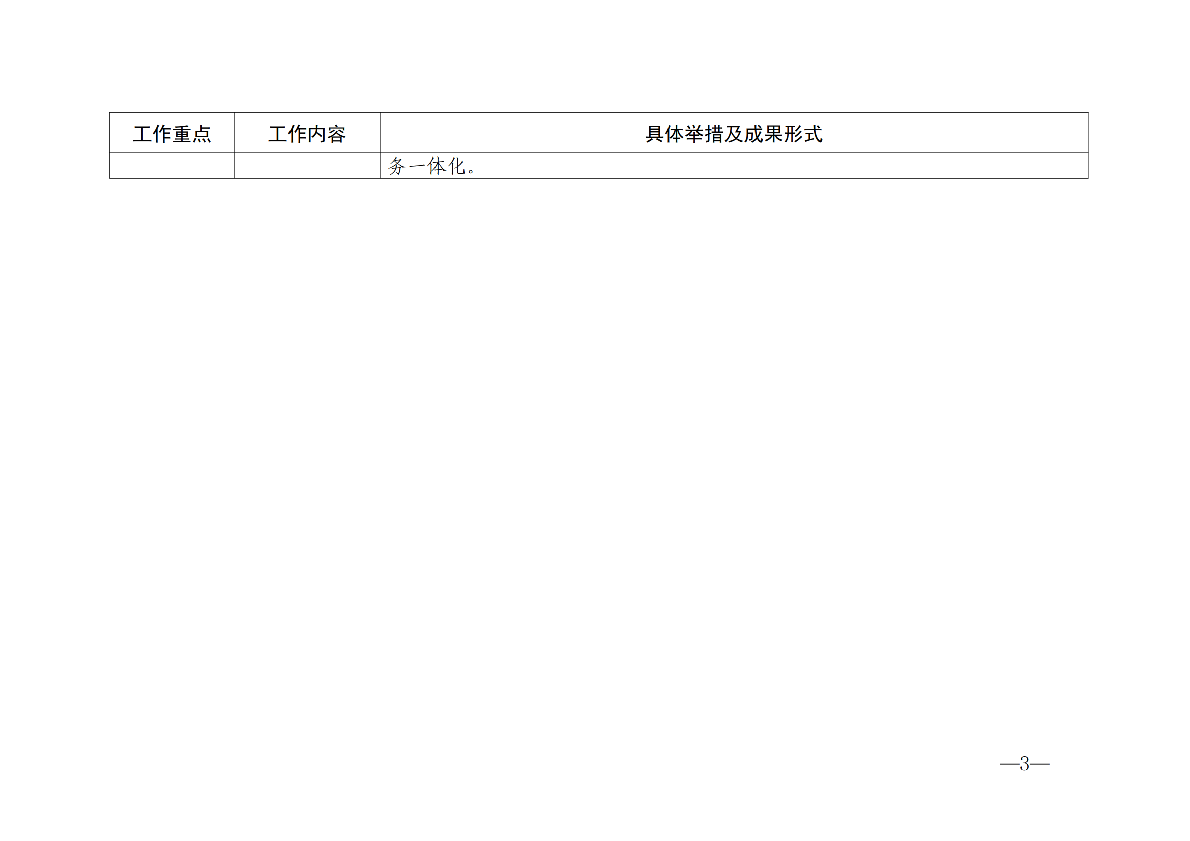 國知局：《2024年知識產(chǎn)權(quán)強國建設(shè)綱要和“十四五”規(guī)劃實施地方工作要點》發(fā)布！