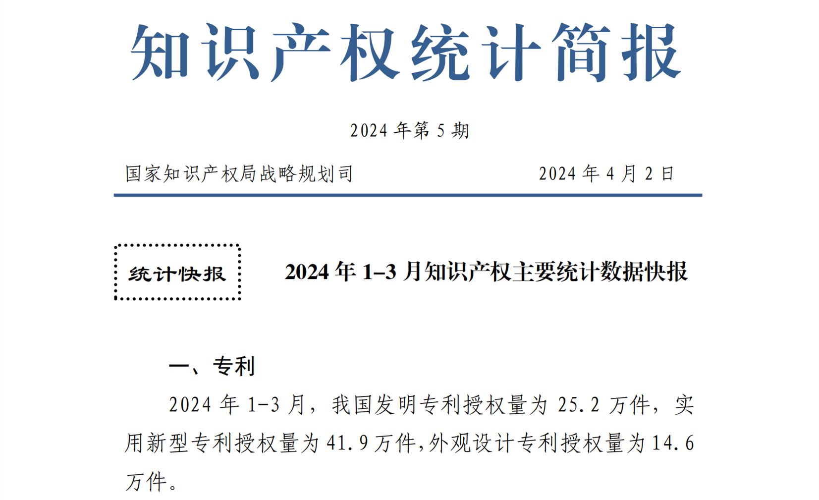 2024年1-3月專利、商標(biāo)、地理標(biāo)志等知識產(chǎn)權(quán)主要統(tǒng)計數(shù)據(jù) | 附數(shù)據(jù)詳情