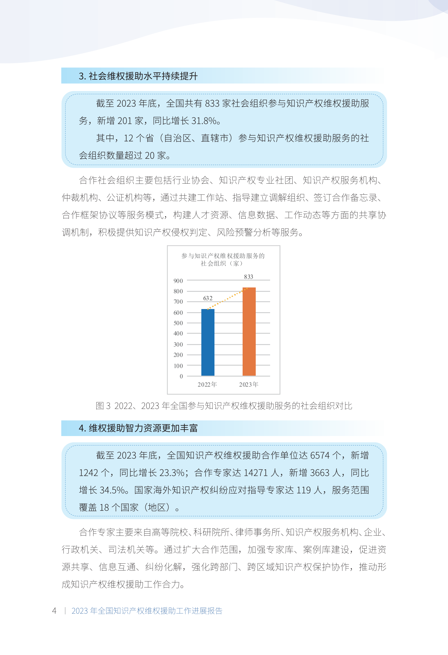 《2023年全國(guó)知識(shí)產(chǎn)權(quán)維權(quán)援助工作進(jìn)展報(bào)告》全文發(fā)布！