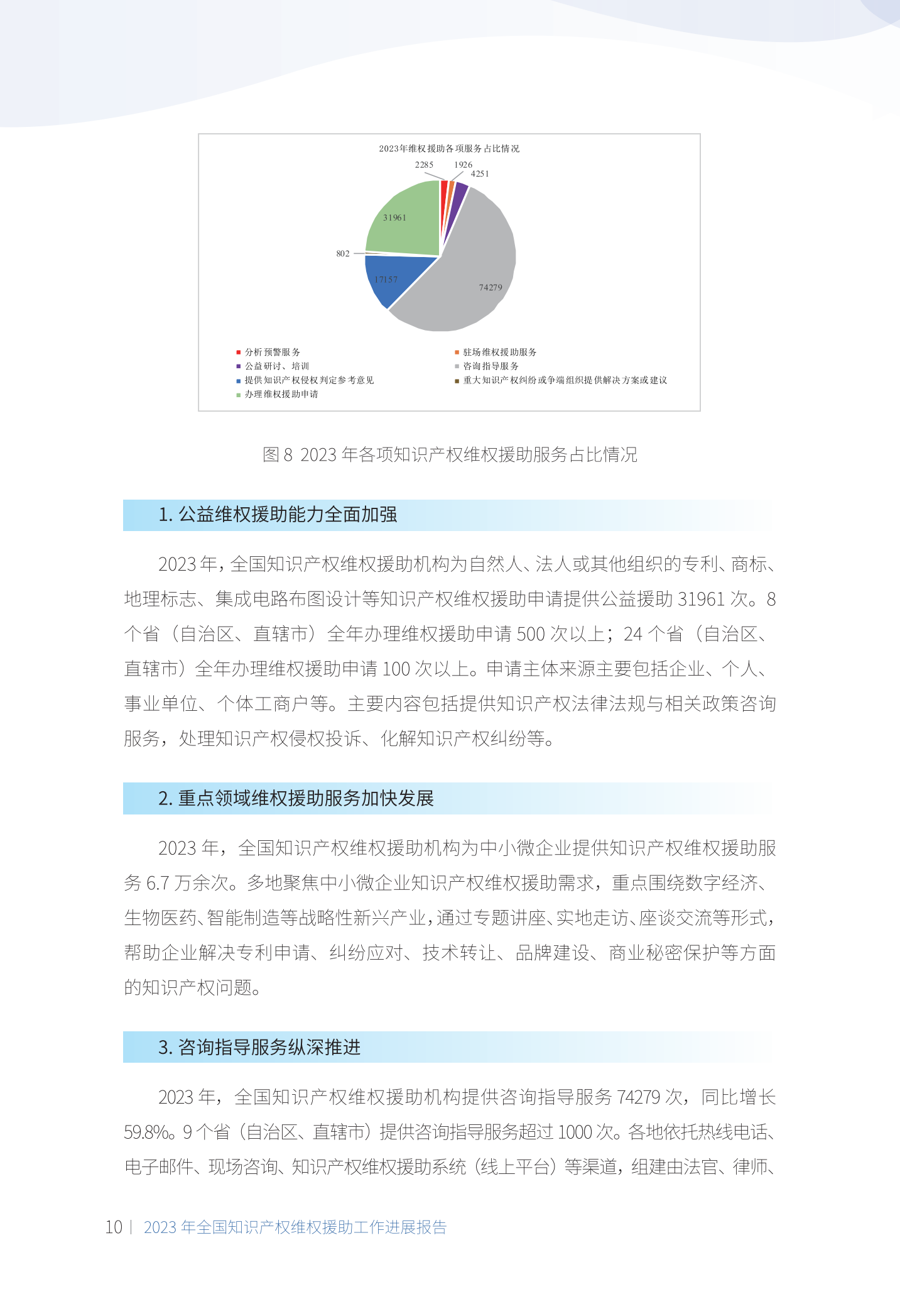 《2023年全國(guó)知識(shí)產(chǎn)權(quán)維權(quán)援助工作進(jìn)展報(bào)告》全文發(fā)布！