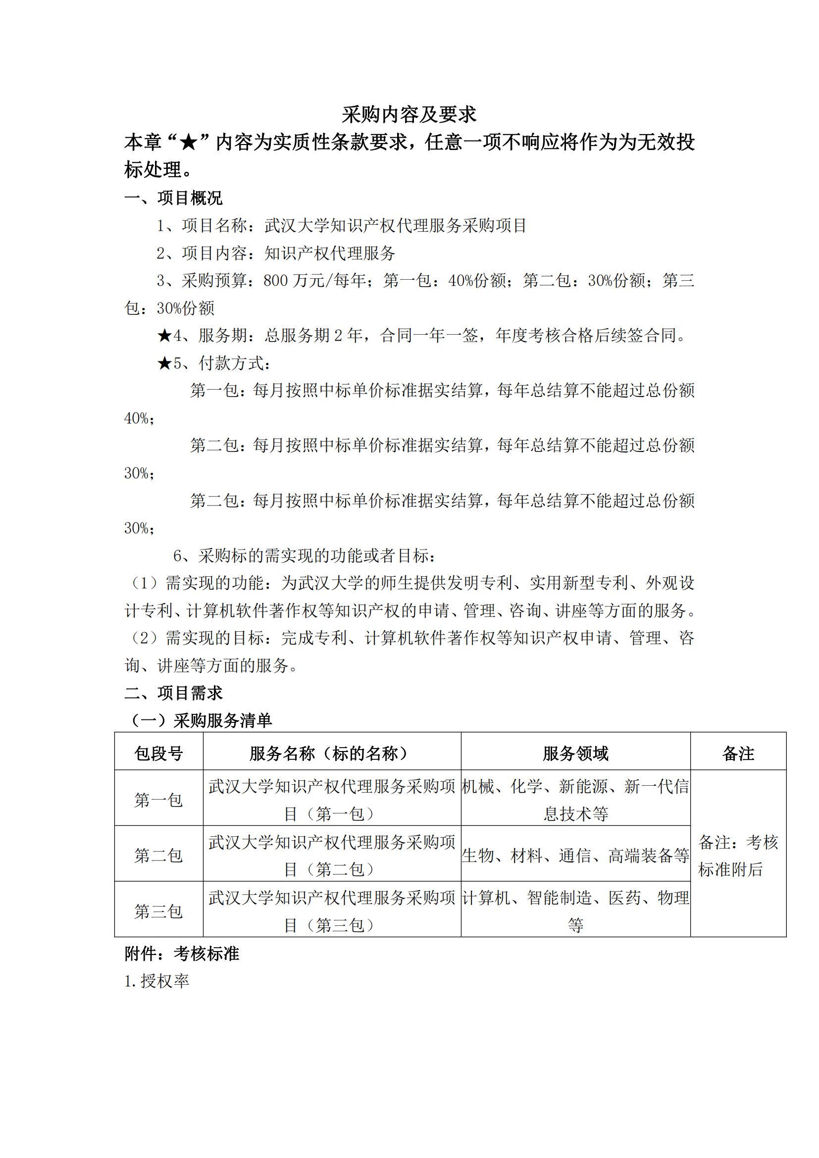 985高校采購代理要求授權(quán)率不低于80%，發(fā)明專利最高4200元，實用新型2500元！