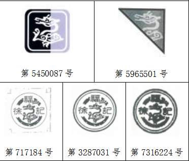商標設(shè)計中都有“龍”是否構(gòu)成侵權(quán)？法院判了！
