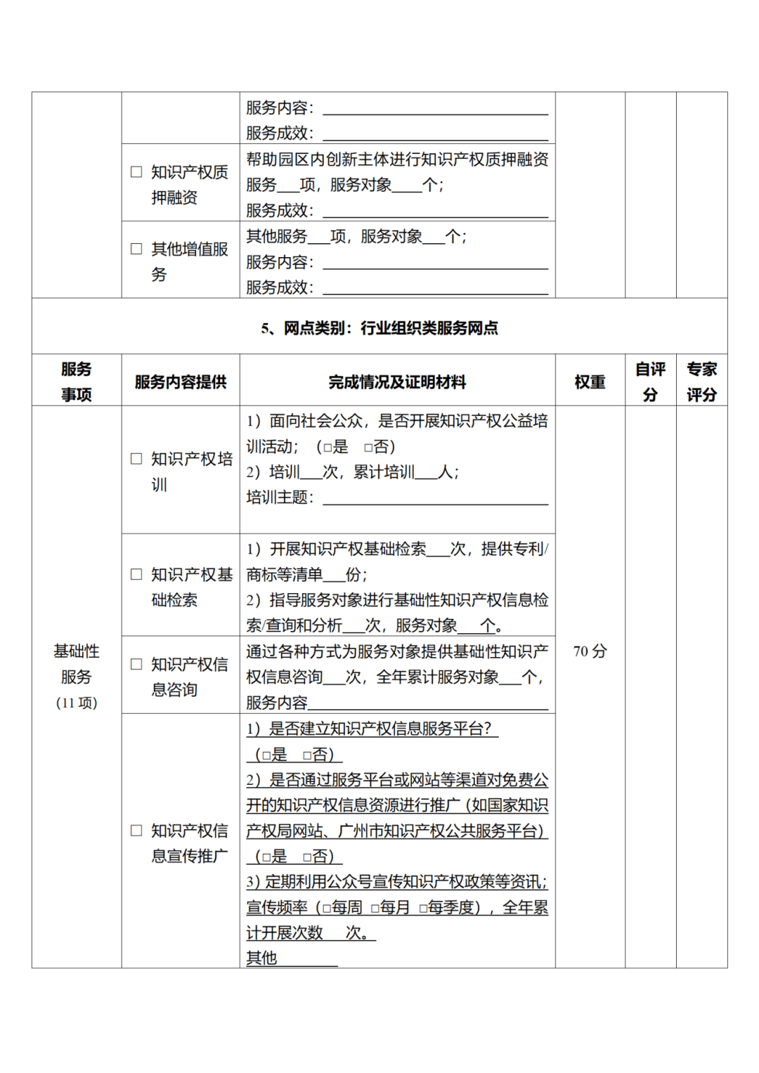 征求意見(jiàn)！廣州市知識(shí)產(chǎn)權(quán)公共服務(wù)網(wǎng)點(diǎn)管理辦法（征求意見(jiàn)稿）