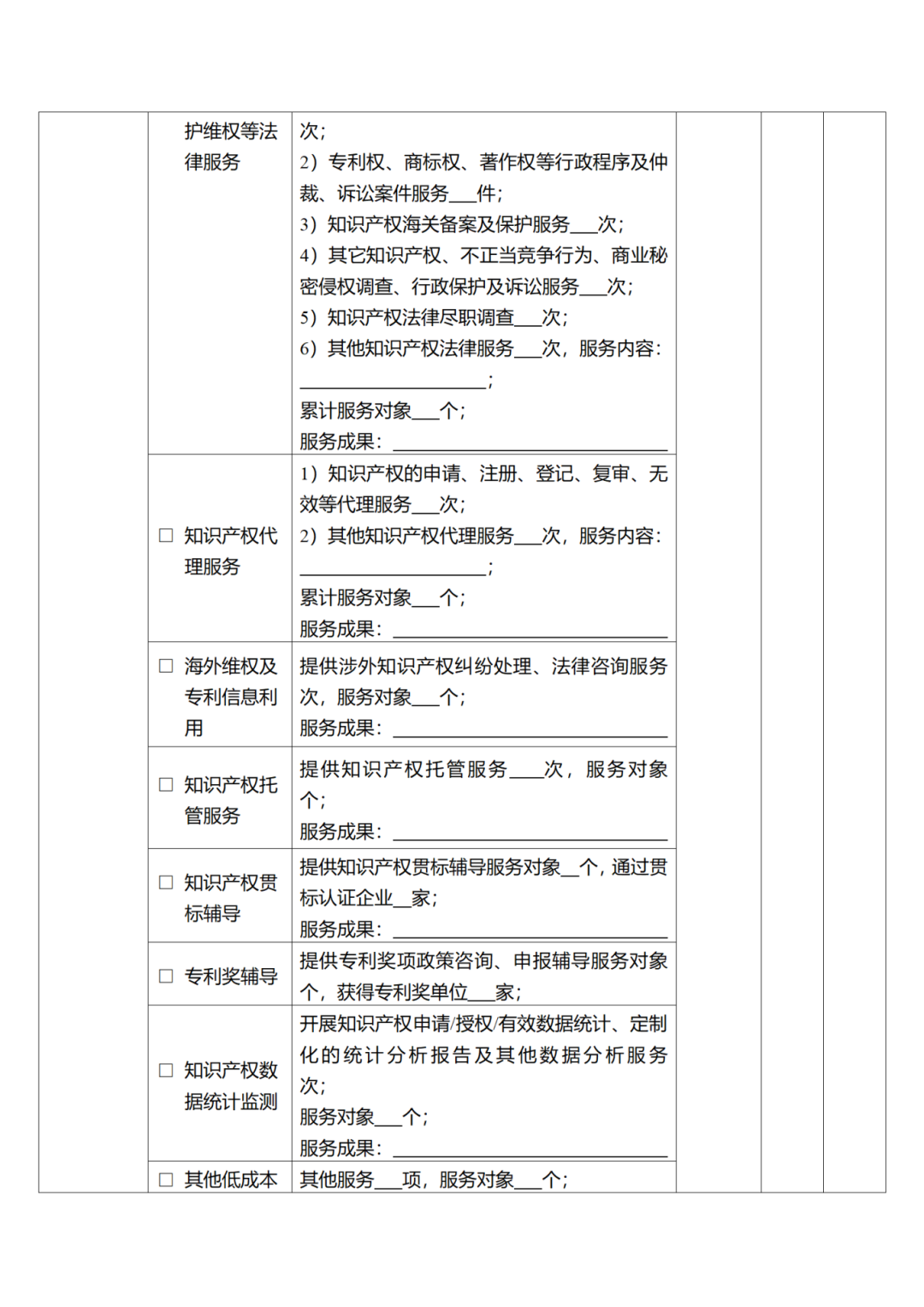 征求意見(jiàn)！廣州市知識(shí)產(chǎn)權(quán)公共服務(wù)網(wǎng)點(diǎn)管理辦法（征求意見(jiàn)稿）