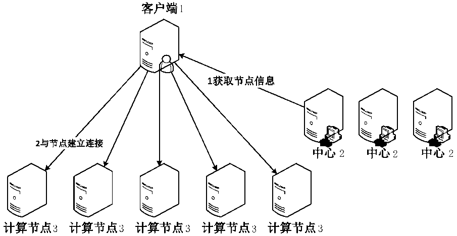 運用TRIZ挖掘非常規(guī)替代方案的實例探析，助力高質量專利撰寫之從權布局