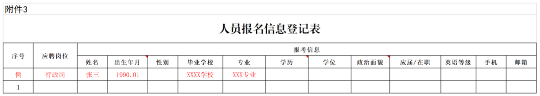 聘！中華全國專利代理師協(xié)會2024年公開招聘「工作人員2名」