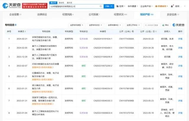 #晨報(bào)#美國(guó)ITC發(fā)布對(duì)功率轉(zhuǎn)換器模塊及包含該模塊的計(jì)算系統(tǒng)的337部分終裁；江西六部門聯(lián)合發(fā)文推行知識(shí)產(chǎn)權(quán)專員制度