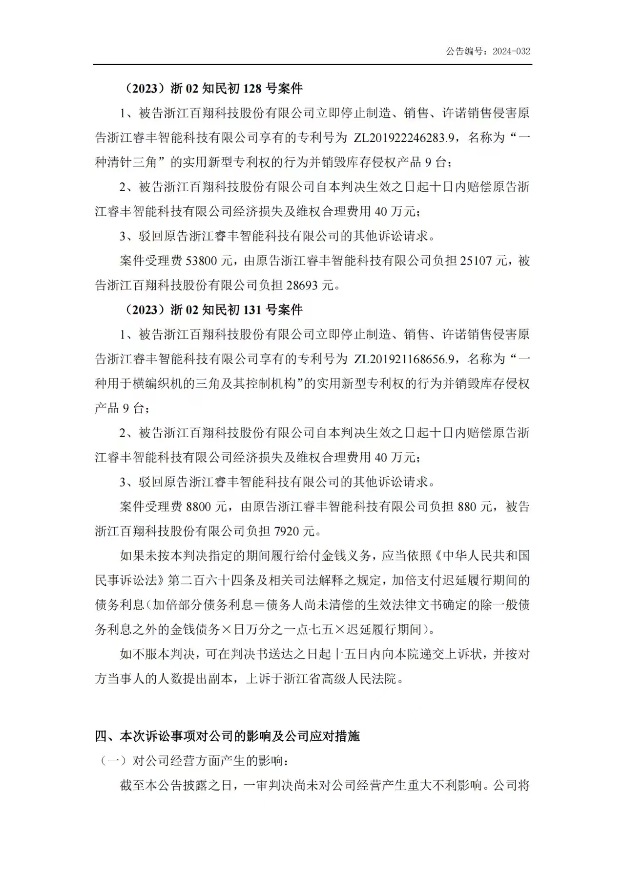 索賠1250萬訴訟一審判決出爐！仍有疑似IPO狙擊專利訴訟懸而未決