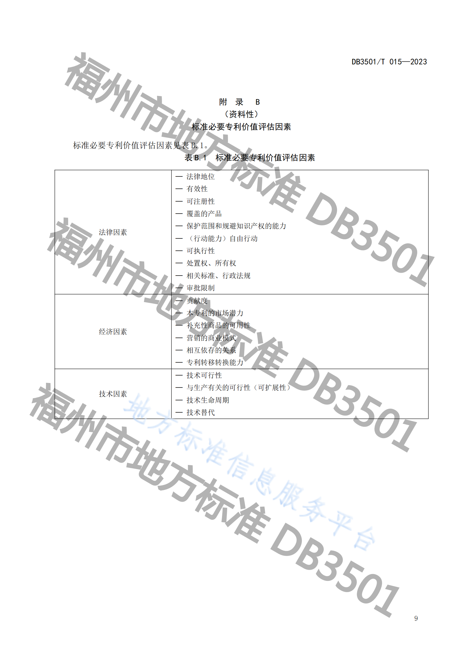 《專利與標準融合 企業(yè)工作指南》地方標準全文發(fā)布！