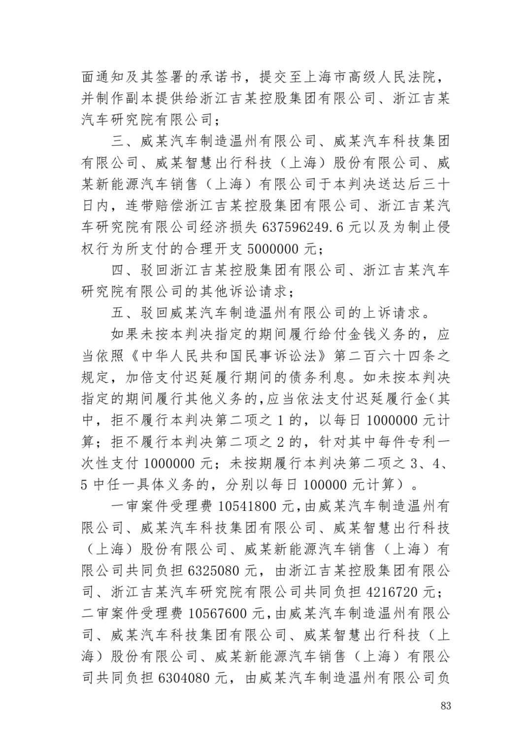 6.4億！判賠數(shù)額創(chuàng)新高，新能源汽車(chē)技術(shù)秘密第一大案終審落槌 | 附判決書(shū)