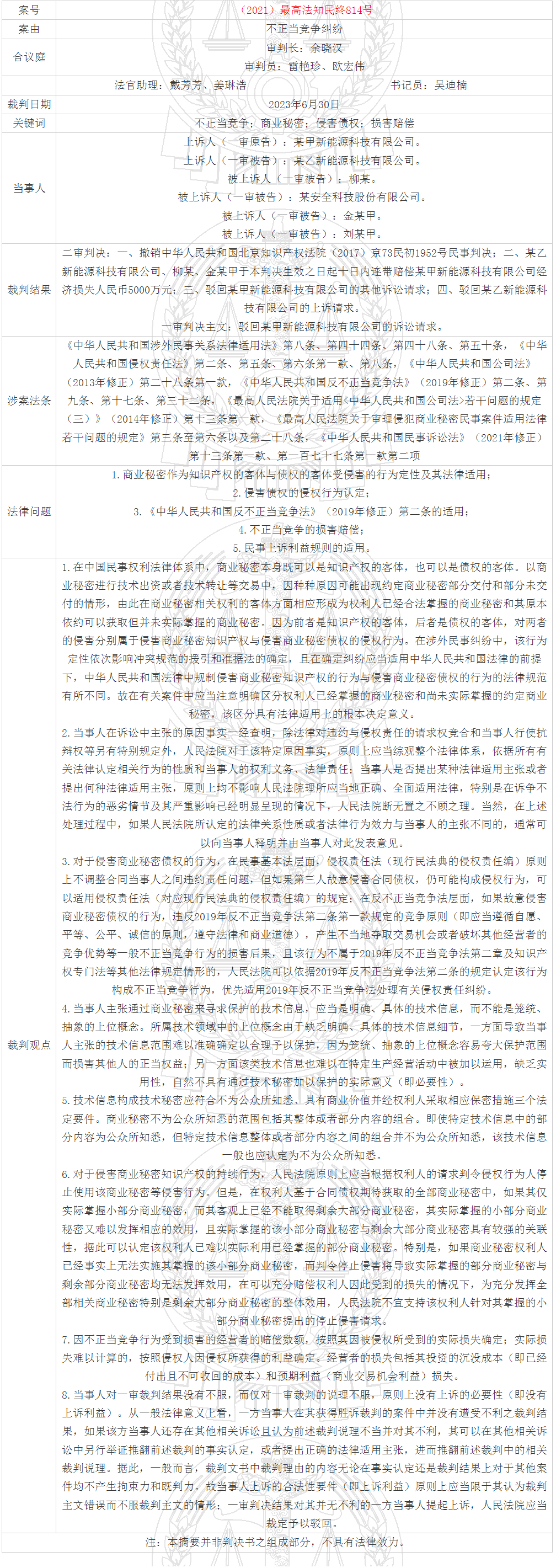 商業(yè)秘密合同債權(quán)的侵權(quán)救濟及法律適用 | 附判決書