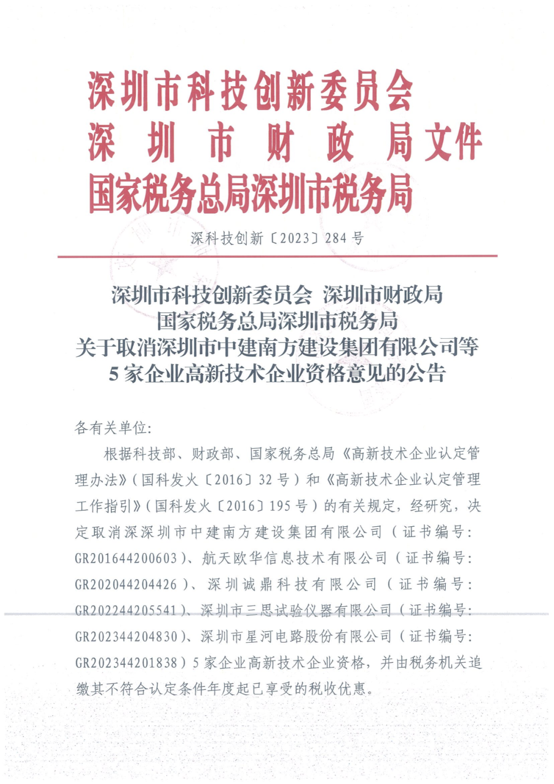 279家企業(yè)被取消高新技術(shù)企業(yè)資格，追繳37家企業(yè)已享受的稅收優(yōu)惠！
