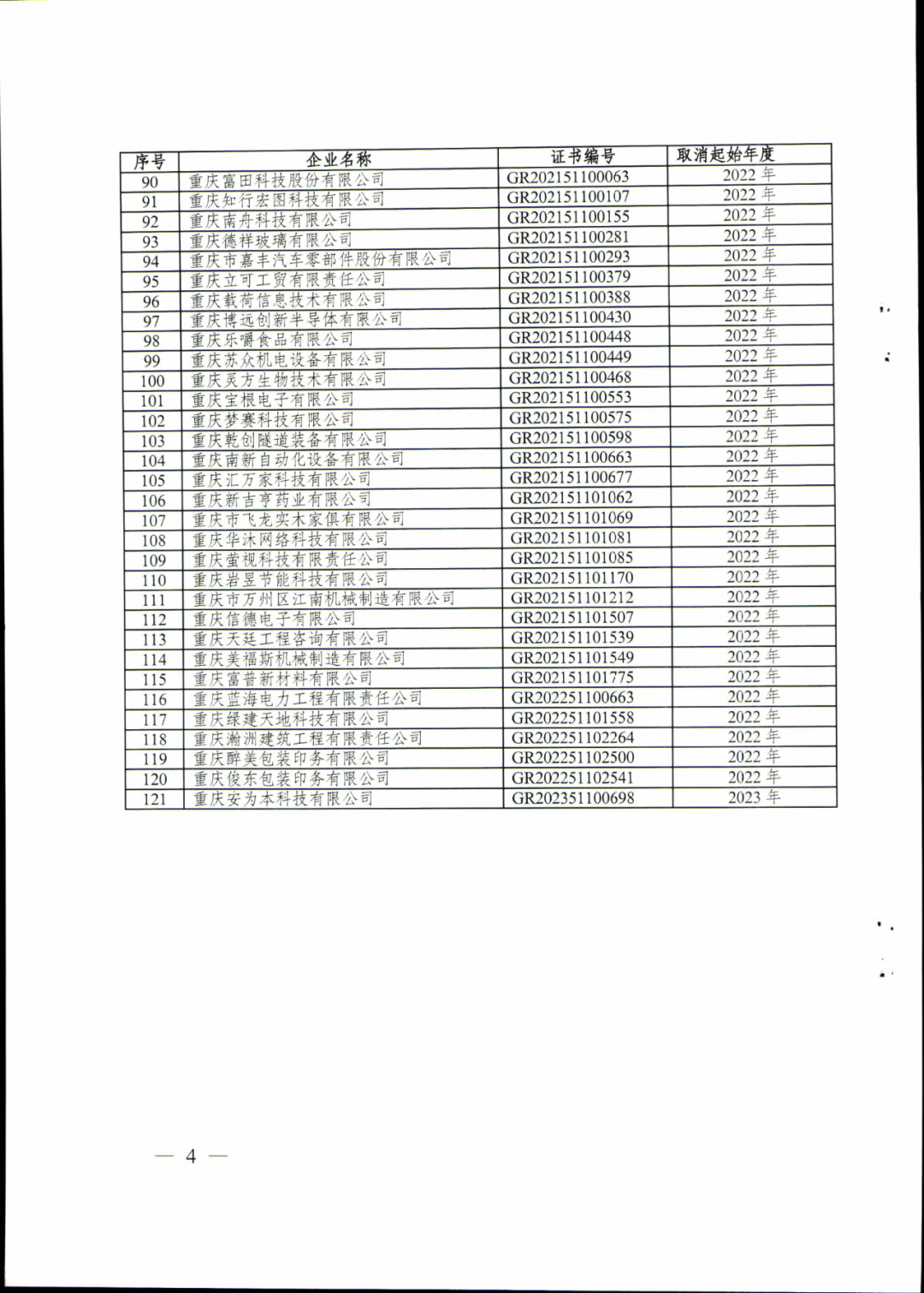 279家企業(yè)被取消高新技術(shù)企業(yè)資格，追繳37家企業(yè)已享受的稅收優(yōu)惠！