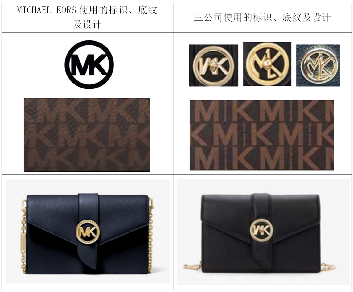 侵犯MICHAEL KORS在先商標(biāo)權(quán)以及知名裝潢，法院判處500萬頂格賠償