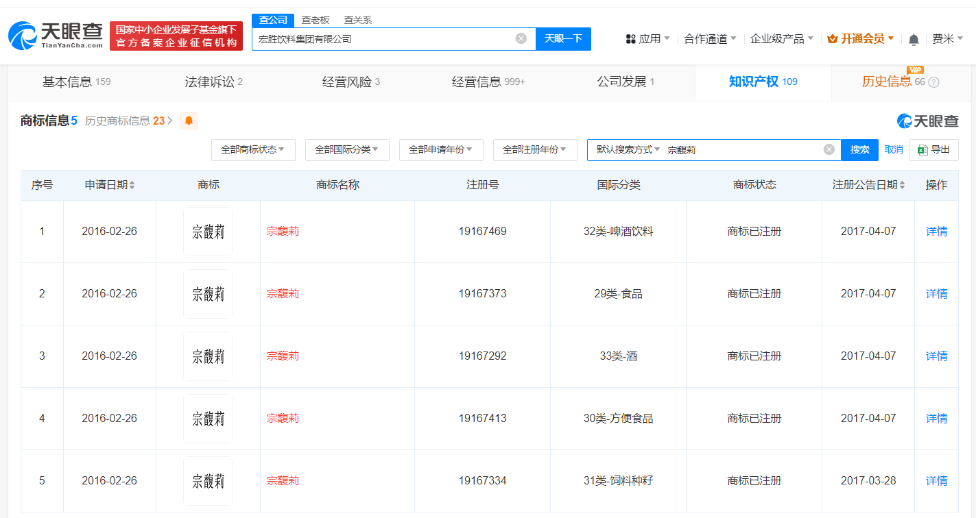 #晨報#華為起訴聯(lián)發(fā)科專利侵權(quán)；陜西省數(shù)據(jù)知識產(chǎn)權(quán)登記服務(wù)平臺上線