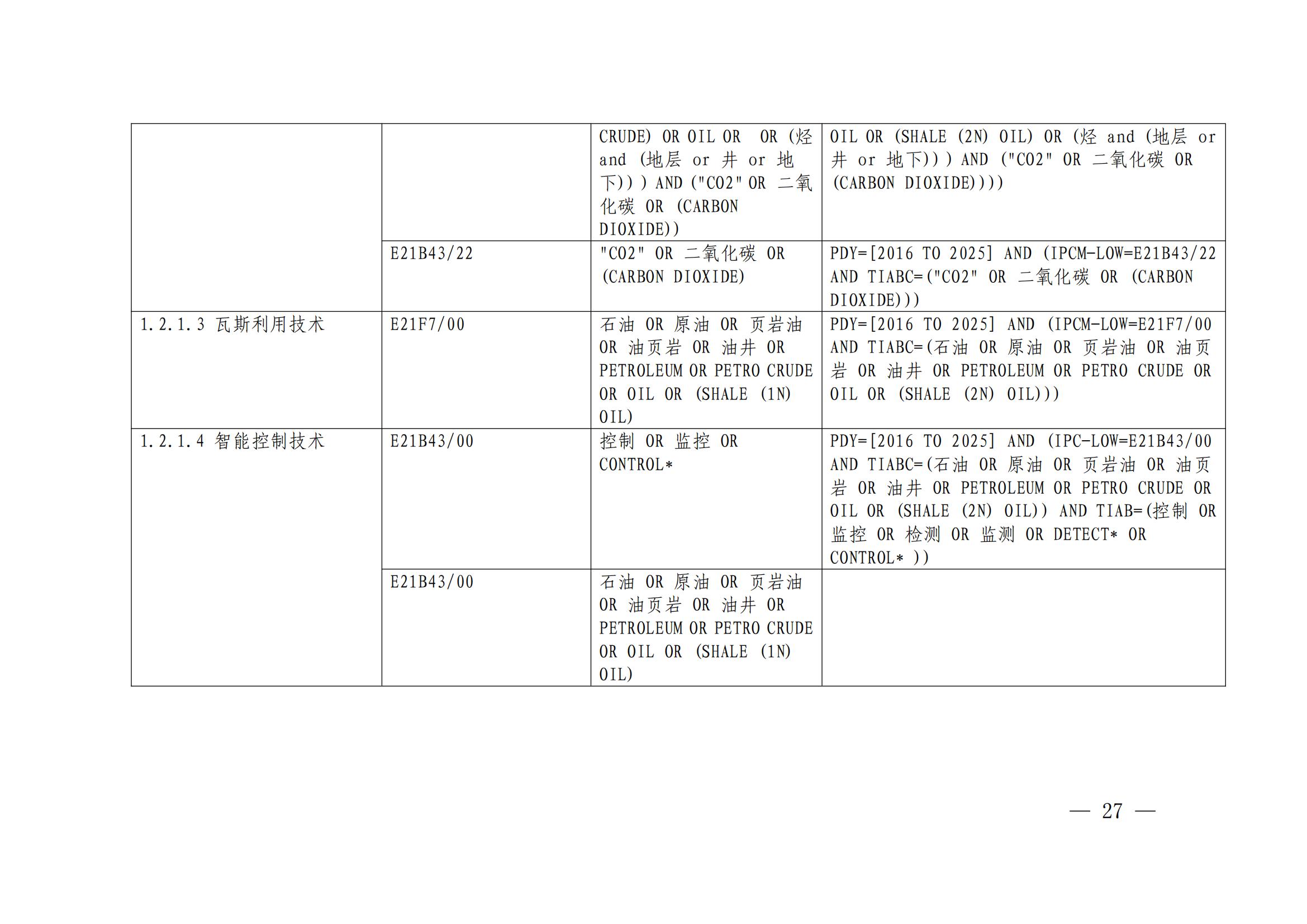 《綠色低碳專利統(tǒng)計(jì)分析報(bào)告（2024）》中英文版全文發(fā)布！