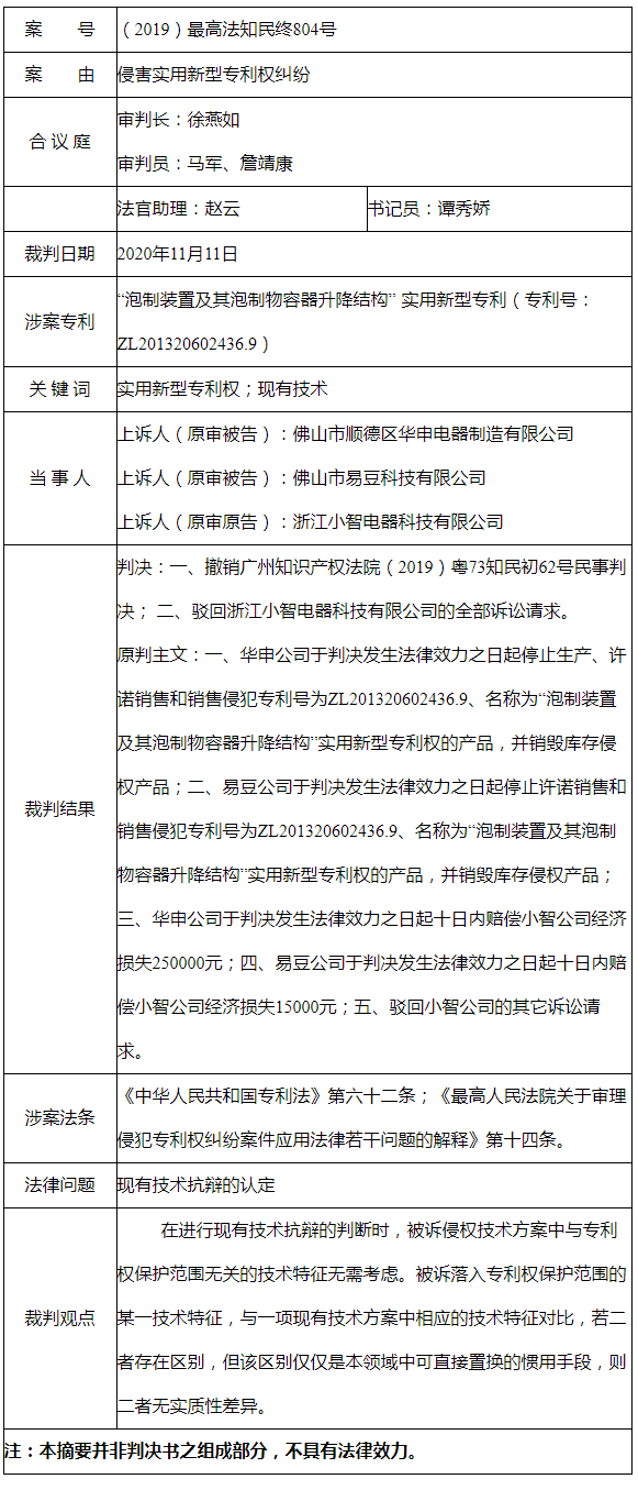 現(xiàn)有技術(shù)抗辯中“無(wú)實(shí)質(zhì)性差異”的判斷 | 附判決書