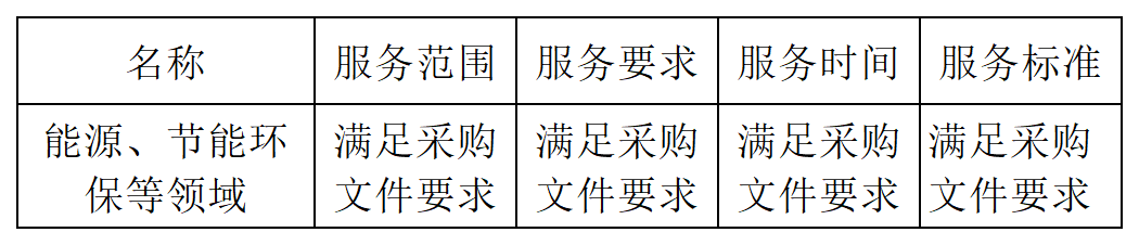 發(fā)明專利最高限價(jià)4500元，授權(quán)率≥60%，實(shí)用新型2000元，授權(quán)率≥ 90%！一學(xué)院專利代理采購(gòu)結(jié)果公布