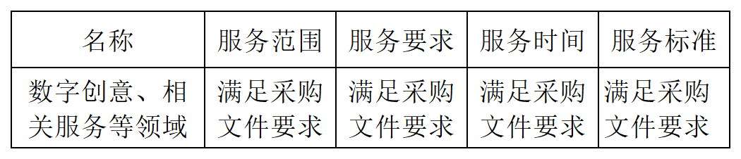 發(fā)明專利最高限價(jià)4500元，授權(quán)率≥60%，實(shí)用新型2000元，授權(quán)率≥ 90%！一學(xué)院專利代理采購(gòu)結(jié)果公布