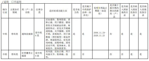 #晨報#濫用比較廣告，或構成商業(yè)詆毀不正當競爭；10月1日起！歐洲轉路局所下發(fā)的官文中引用的專利文獻將不提供紙質(zhì)副本