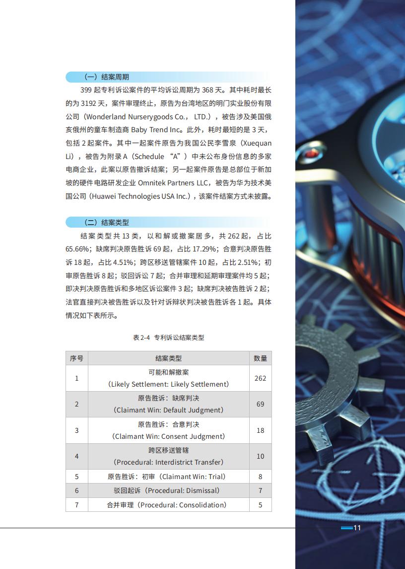《2024中國企業(yè)海外知識產(chǎn)權(quán)糾紛調(diào)查》報告全文發(fā)布！