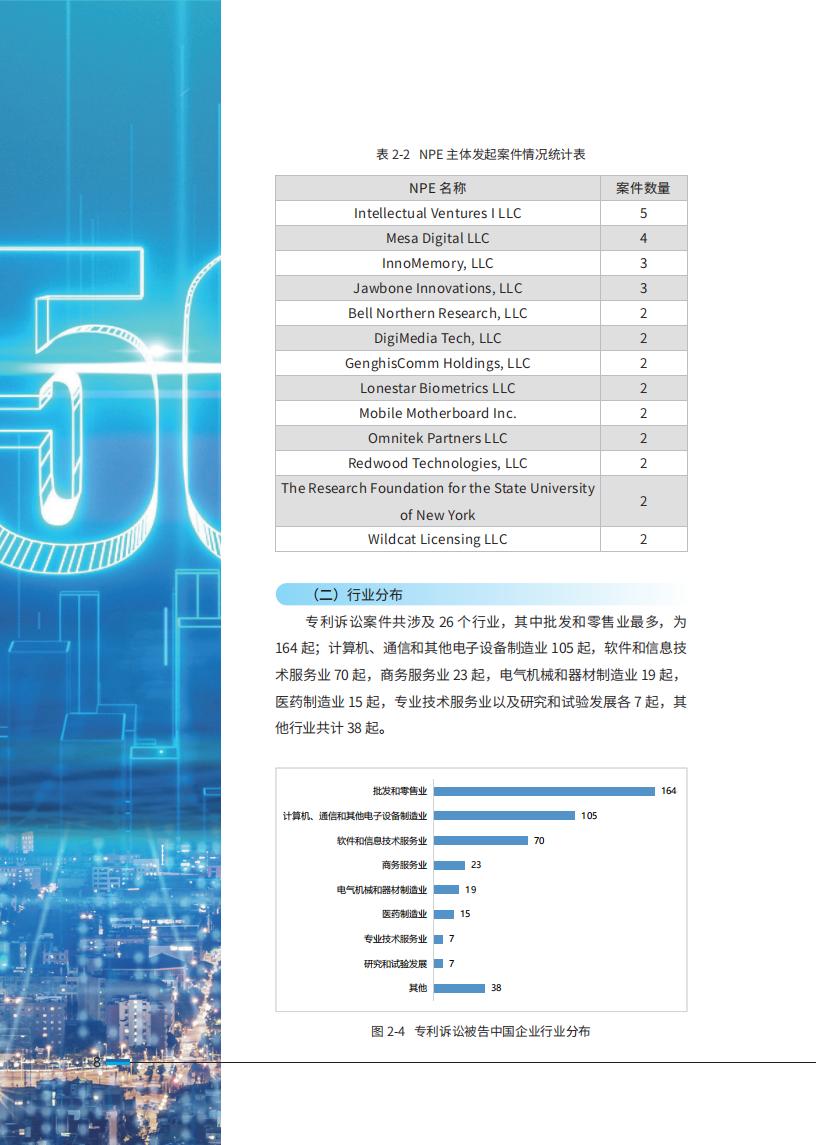 《2024中國企業(yè)海外知識產(chǎn)權(quán)糾紛調(diào)查》報告全文發(fā)布！