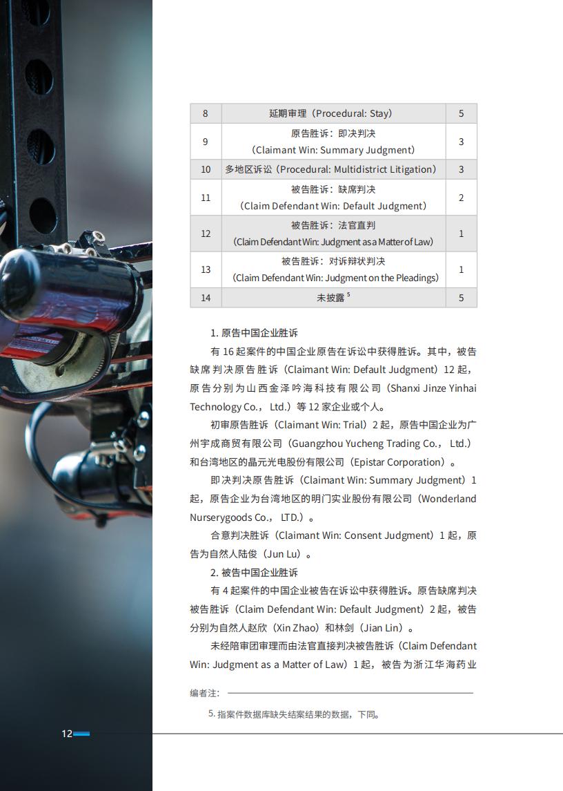 《2024中國企業(yè)海外知識產(chǎn)權(quán)糾紛調(diào)查》報告全文發(fā)布！